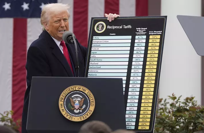 Donald Trump tariff Donald Trump tariff