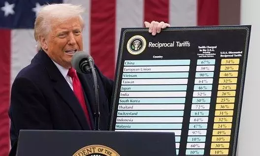 Donald Trump tariff Donald Trump tariff