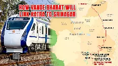 Katra to Srinagar rail link