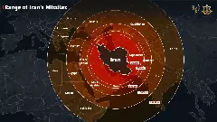 Israel-Palestine Gaza war