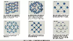 What are ‘super-sponge’ MOFs — compared to Hermione’s magical handbag, won 2025 Nobel Prize in chemistry for creators