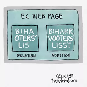 Faultiness, October 15, 2025