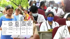 NEET PG cut-off row reaches Supreme Court as doctors challenge lowered scores