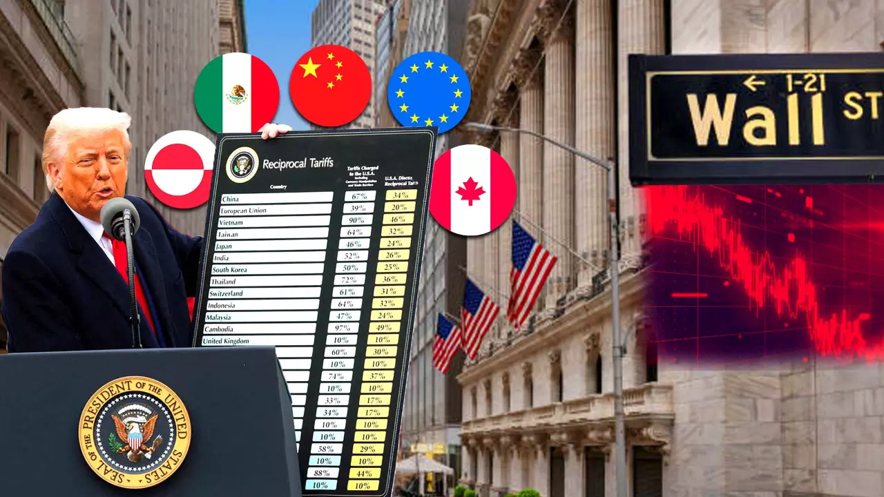 Trump tariffs and TACO trade war playbook