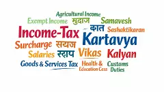 Tax, customs and kartavya: What Budget word cloud tells the Indian citizen Tax, customs and kartavya: What Budget word cloud tells the Indian citizen