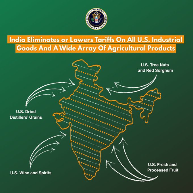 How India-US trade deal map sends a diplomatic signal to Pakistan