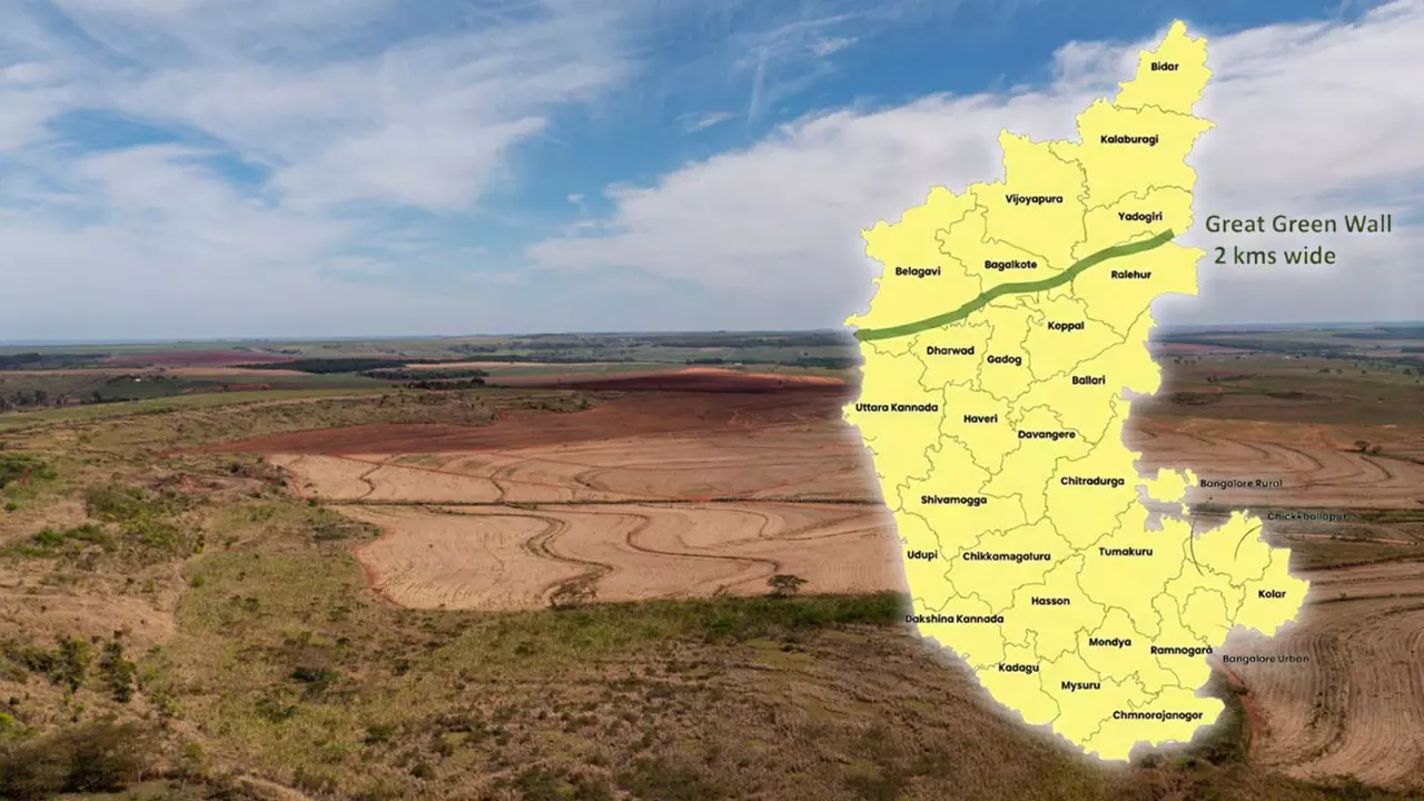 North Karnataka desertification threats