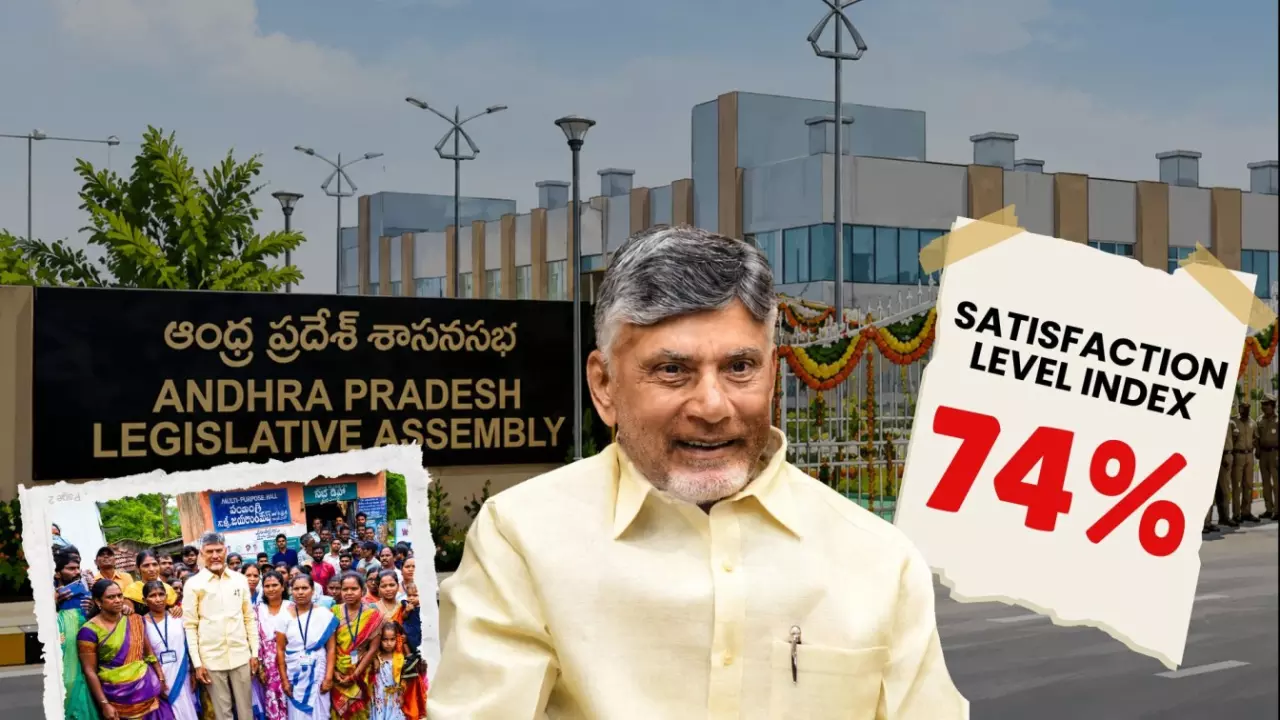 Andhra Pradesh Chief Minister N. Chandrababu Naidu discusses citizen satisfaction-based governance and RTGS monitoring initiatives.