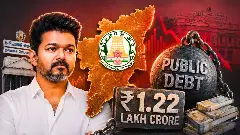 The TVK-led government has announced plans to borrow Rs 1.22 lakh crore in 2026-27 The TVK-led government has announced plans to borrow Rs 1.22 lakh crore in 2026-27