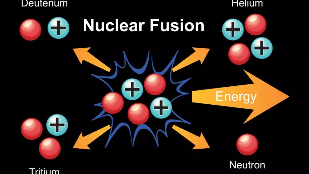 Why scientists’ nearly-100-year-journey towards creating ‘artificial Sun’ continues to face hurdles Why scientists’ nearly-100-year-journey towards creating ‘artificial Sun’ continues to face hurdles